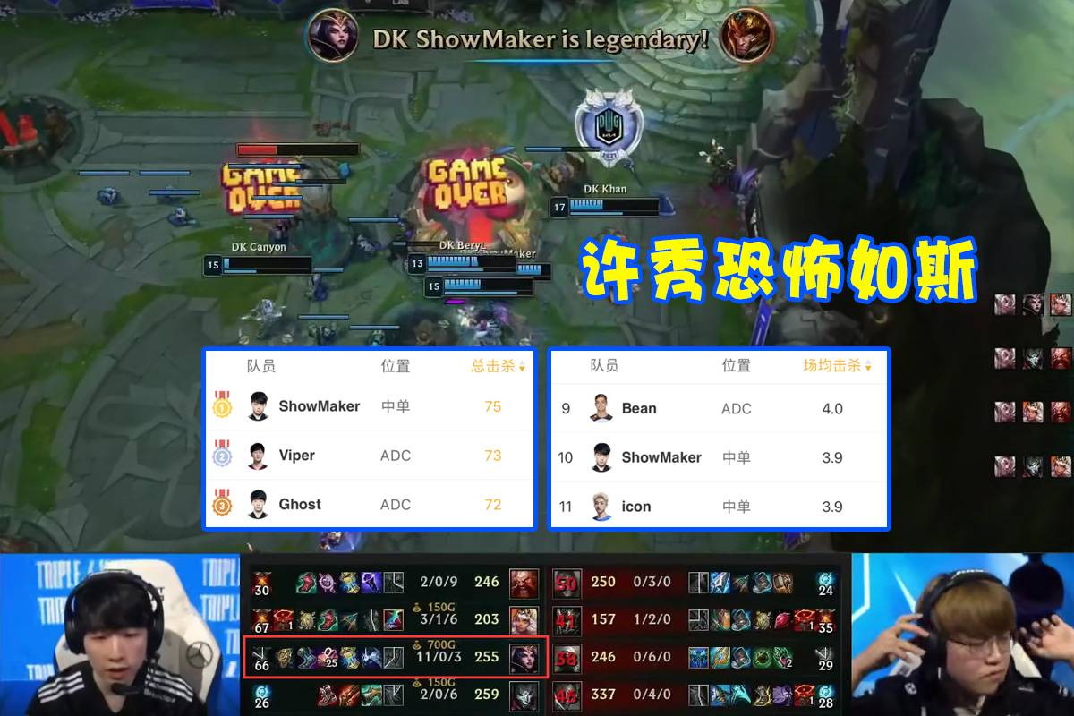 chovy|S11世界赛“荣誉榜”公布！Nuguri成尽力局局长，补刀王不是Chovy