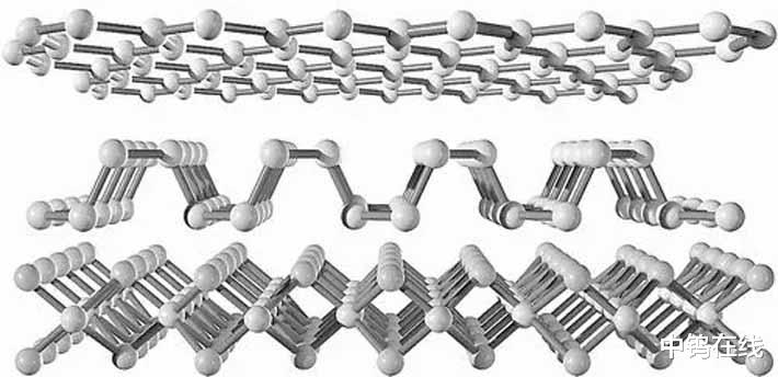 新陈代谢 亚稳相MoS2电子局域化促进氮气还原