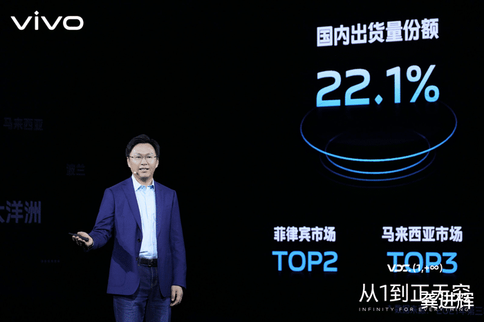 小米科技|vivo开发者大会登场，施玉坚：2021年是vivo质变的元年