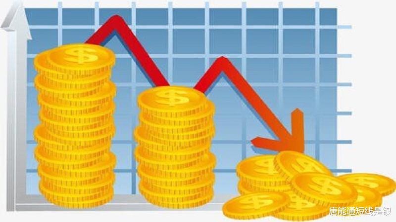 券商板块 唐能通：上证指数进入下跌C浪