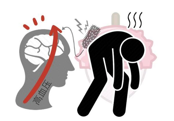 重金属|中风“祸根”公布，并非吸烟，3个原因不及时避开，脑血管迟早崩