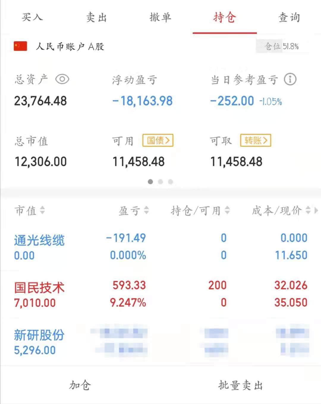 碎尸案 【股海淘金】实盘交易20210728