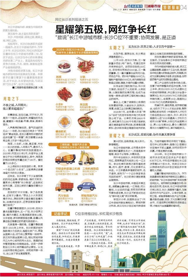 长沙|网红长沙系列报道之五丨星耀第五极，网红争长红