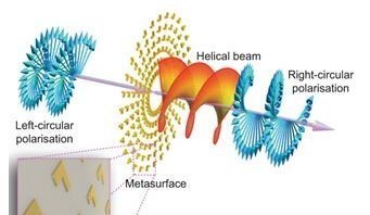 科学家 科学家打破传统生命探测模式，开启寻找地外生命“踪迹”的新征程