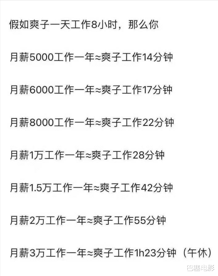 带货|脸是不要了，老戏骨为钱各出奇招，猛拍烂片强捧子女，晚节是啥？