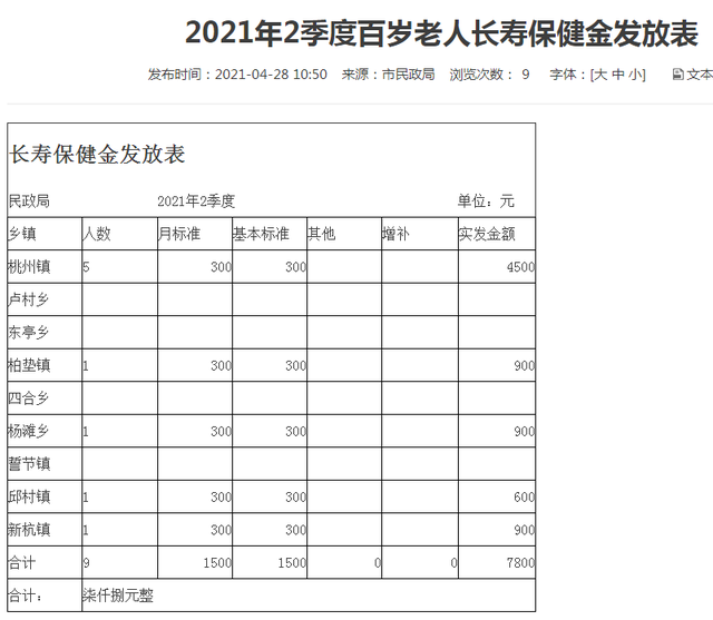 徐厚冰 广德52万分之9！