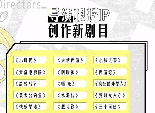 小陈有说 《导演请指教》阵容太魔幻!李诚儒点评依旧犀利,包贝尔表现惊喜