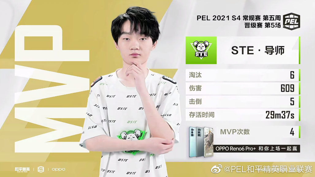 LGD|PEL：TEC七杀完美收割拿下吃鸡，LGD战神附体杀进前三