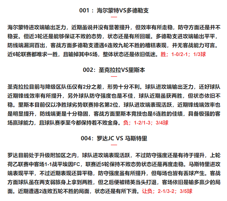 |精析虎年1.7足球战况分析，盘口分析 实单参考「预测比分+总进球」
