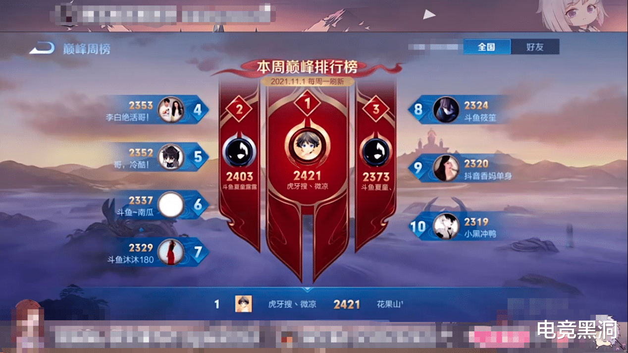 露娜|微凉巅峰第一后观看国服镜和露娜均是第一，北慕看到哭晕在厕所