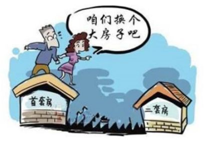 乐山|看完这篇文章，秒懂如何在乐山选改善型住宅