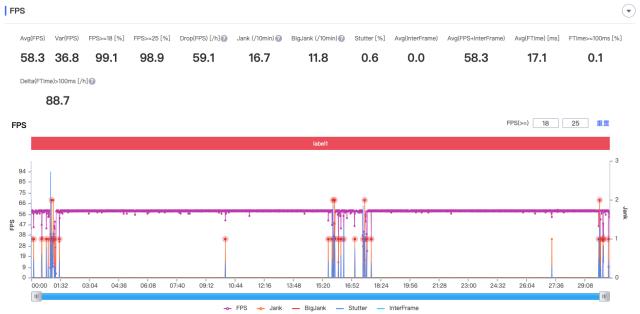 oppo reno|OPPO Reno 7 Pro游戏体验:温柔外表下的强悍内在