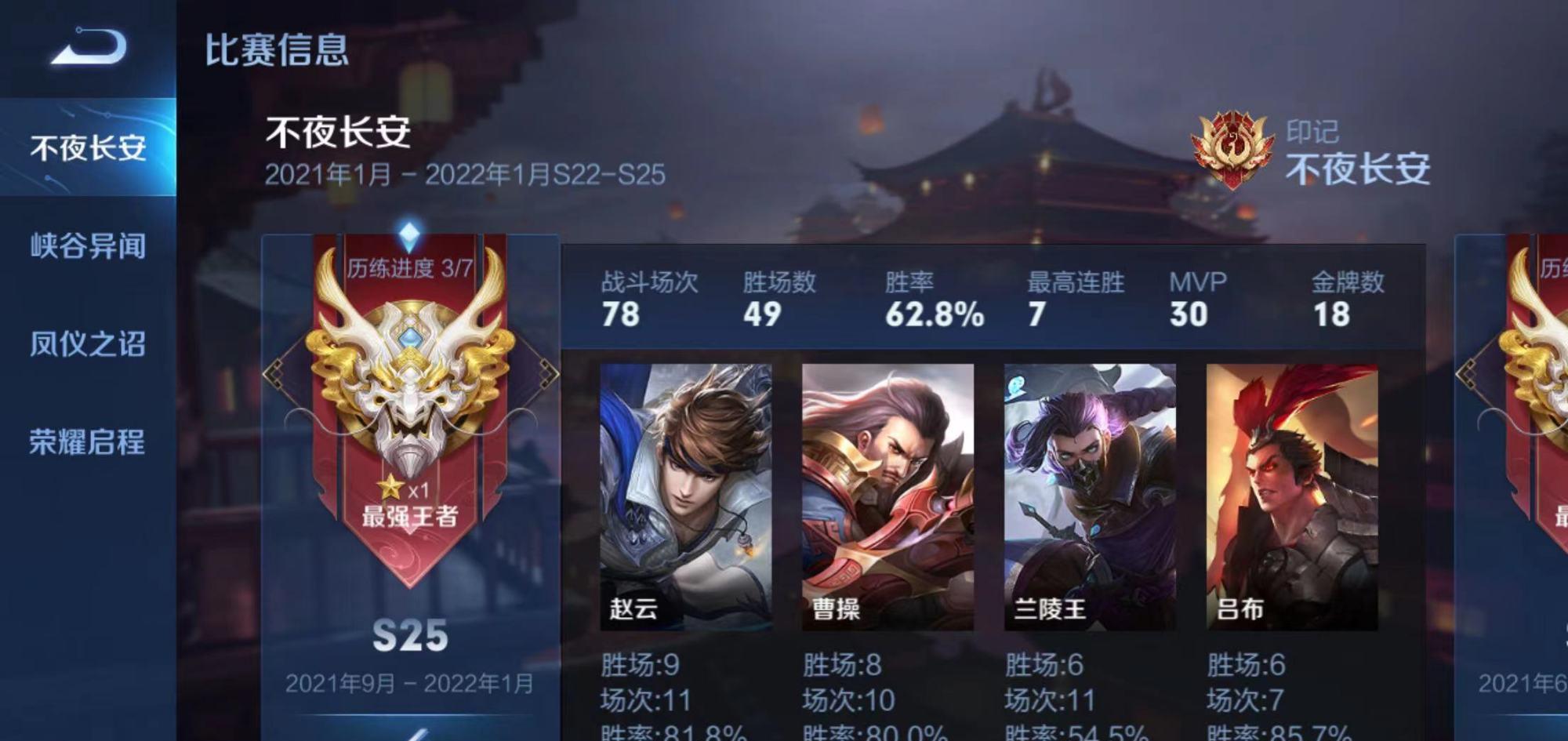 吕布|王者荣耀:S25吕布怎么玩?只能出肉?一刀流才是版本答案