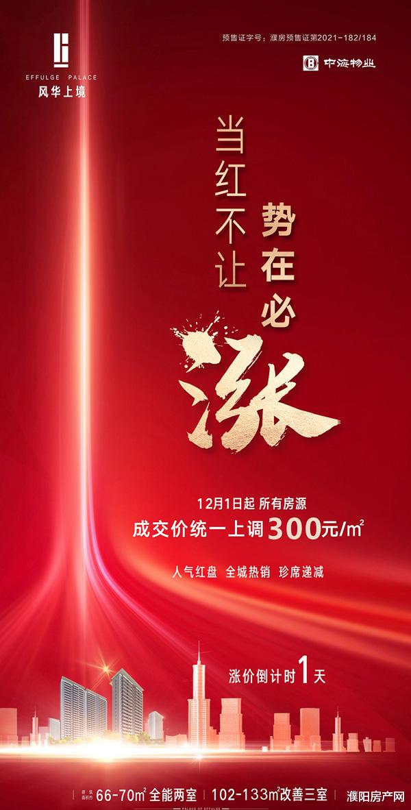 濮阳|濮阳又有三家房企宣布12月1号调价，你怎么看？