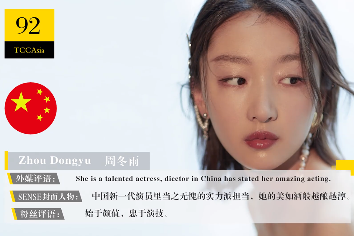 迪丽热巴|2020亚太区最美100张面孔最全榜单，快来看看有哪些女神上榜了？