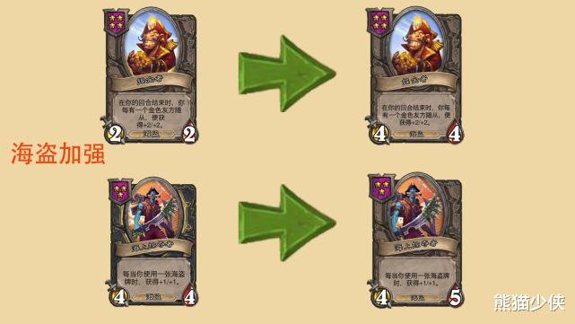 一休星座解析|酒馆战棋：补丁预告的预告，野猪人回调，版本答案削弱。