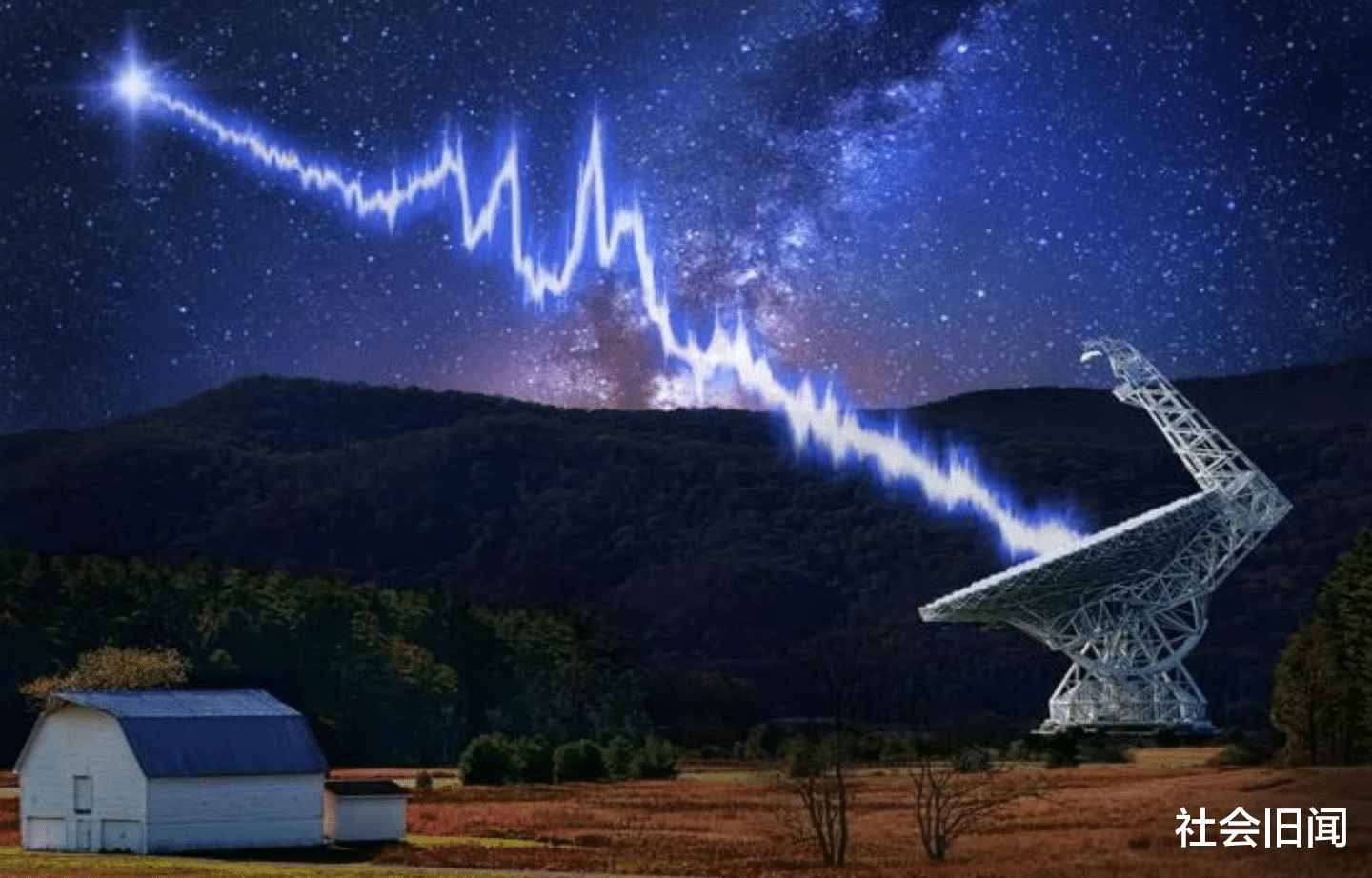 29个外星文明秘密观测地球,地球是外星人囚禁人类的动物园,这是真的吗?