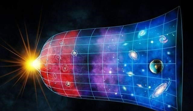 既然能量不可能凭空出现,那宇宙大爆炸的能量,从何而来?