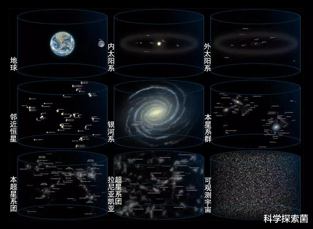 在地球上肉眼能够看到的星星，都是银河系内的吗？