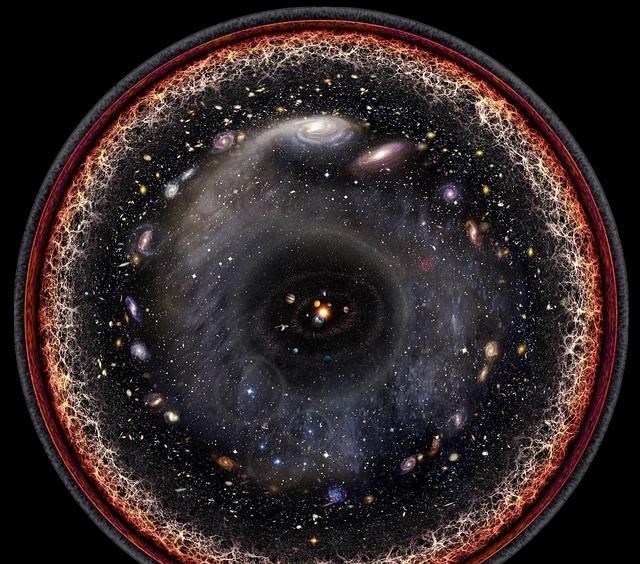 恐龙 玻尔兹曼大脑是什么？宇宙中形成“玻尔兹曼大脑”的几率有多大