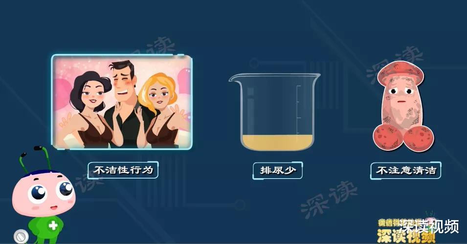 尿道炎|好好的咋就尿道炎了？为啥尿痛、尿频，还尿急？解密尿道炎发病机制