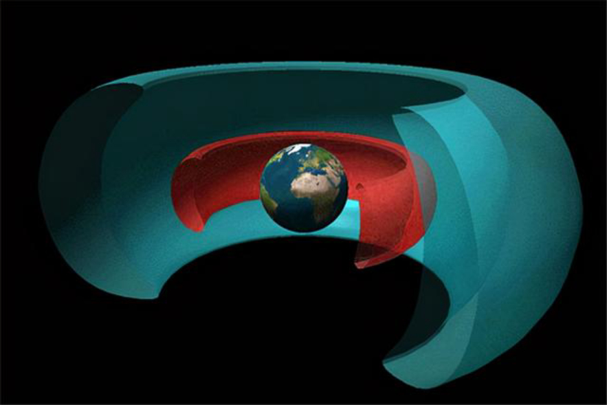 150万年后,一颗红矮星可能对地球造成灭顶之灾?人类如何防范?