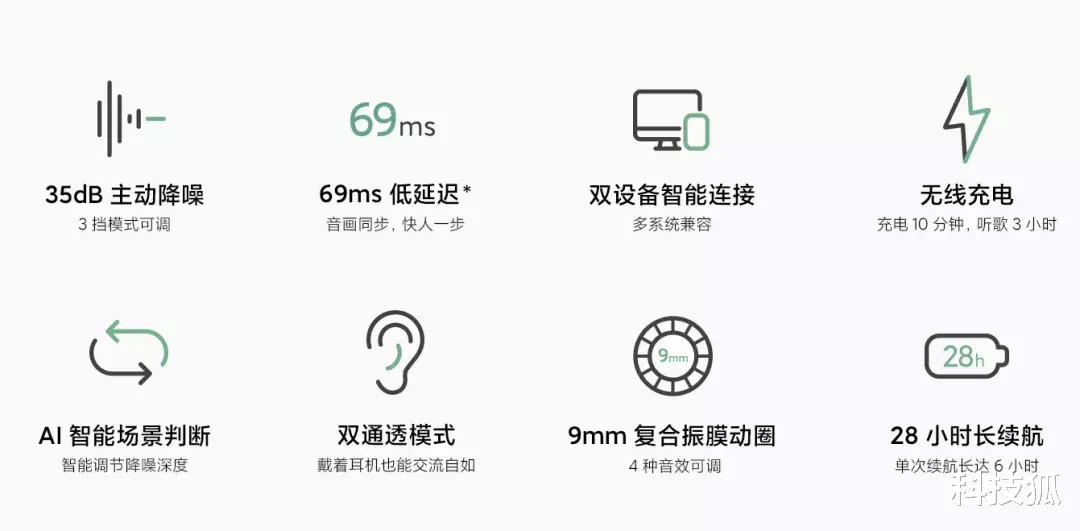 红米手机|年度最全耳机推荐，这样买准没错