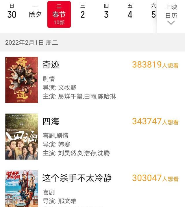 洪金宝|2022开年票房最低的电影,总票房50元,观影人次只有1人