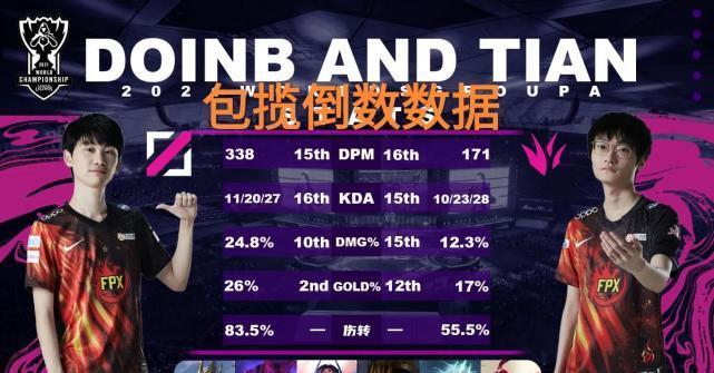 赛博朋克2077的世界|Knight惨遭大半LPL战队疯抢？左手缘何这么受欢迎，韩媒一句点明