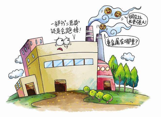 疗养院儿 垃圾认真分类,就是造福子孙!