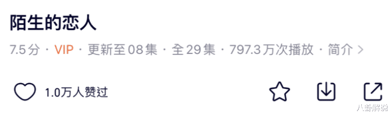 陌生的恋人|又一悬疑爱情剧火了！刚播一天收视破七百万，狂追8集都不过瘾