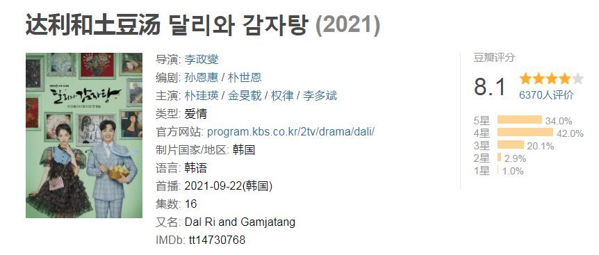 韩剧|2021年被低估的5部韩剧，剧名“劝退”，错过有点可惜