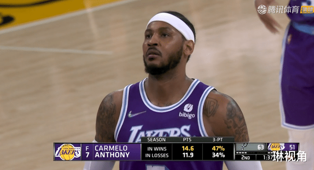 湖人隊(duì)|馬刺血洗湖人！迪奧普30+7，迎來生涯之夜，比賽還未結(jié)束，老詹提前退場