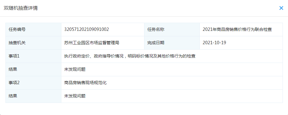 苏州|苏州锦致置业有限公司商品房销售价格行为联合检查结果公示