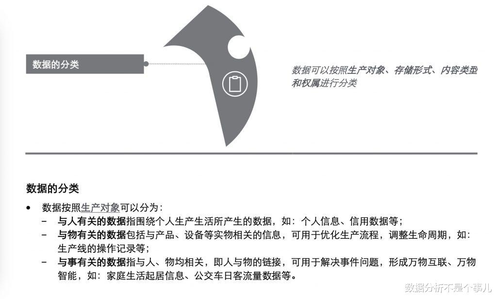 阿里巴巴|阿里巴巴：企业数据资产管理实践，附266页PPT下载