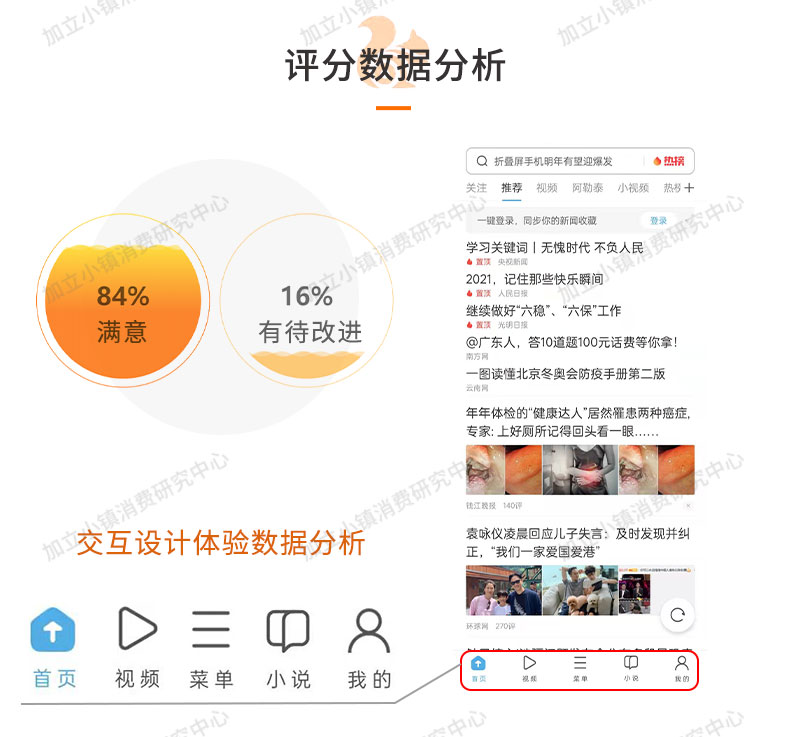 UC瀏覽器|擁有4億用戶的UC瀏覽器，值得下載嗎？