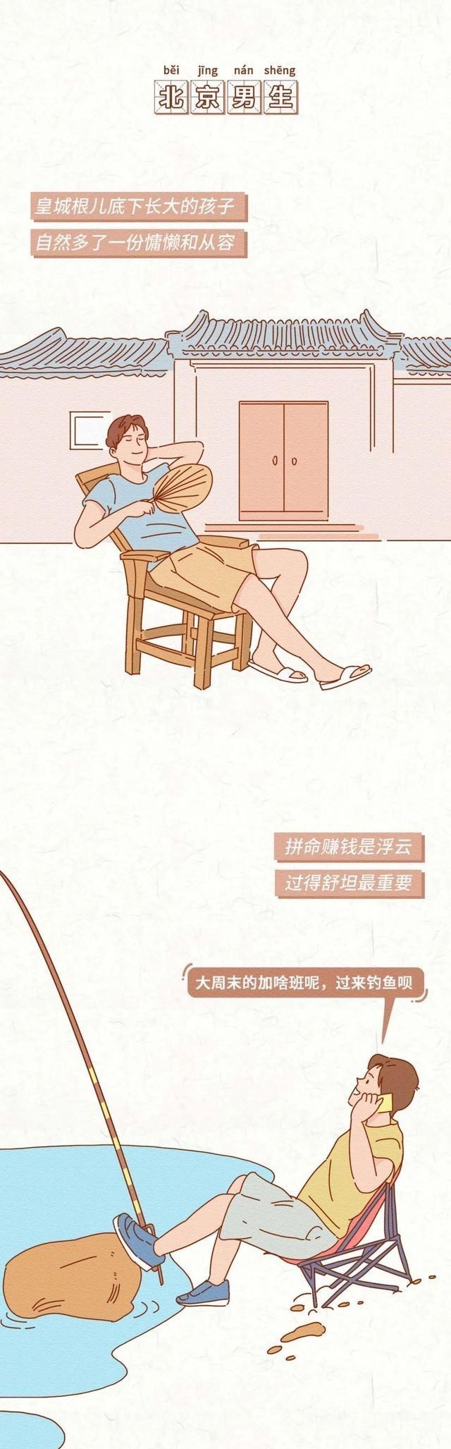 |各省男生“长相”排行榜！一组漫画科普，你家省份排第几？