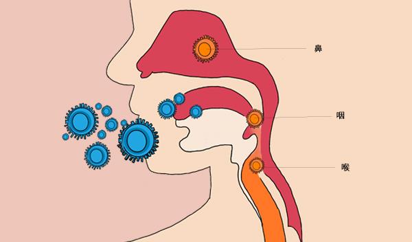 爆炸说育|孩子睡觉总是喜欢张嘴呼吸，对健康有影响吗？怎样纠正？