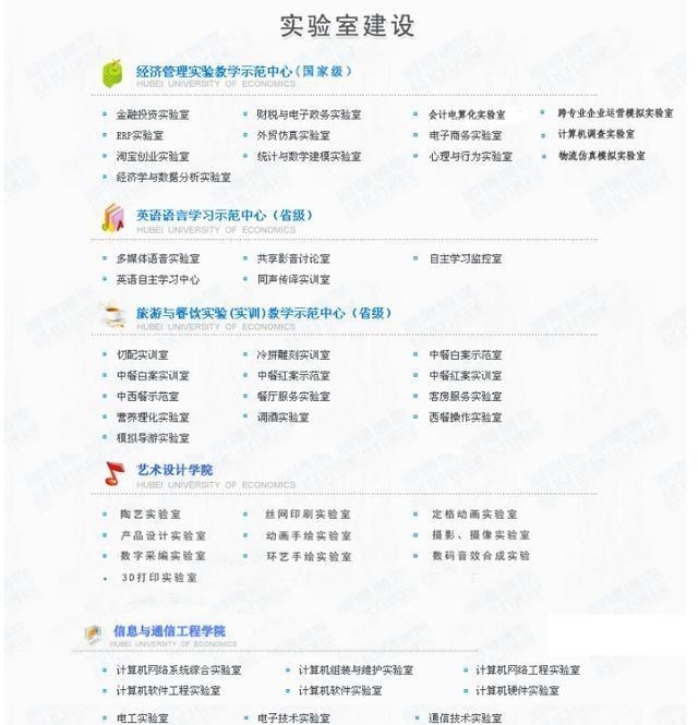 月落等风來|网友建议“湖北经济学院更名大学”，这个目标或许要等2030年了