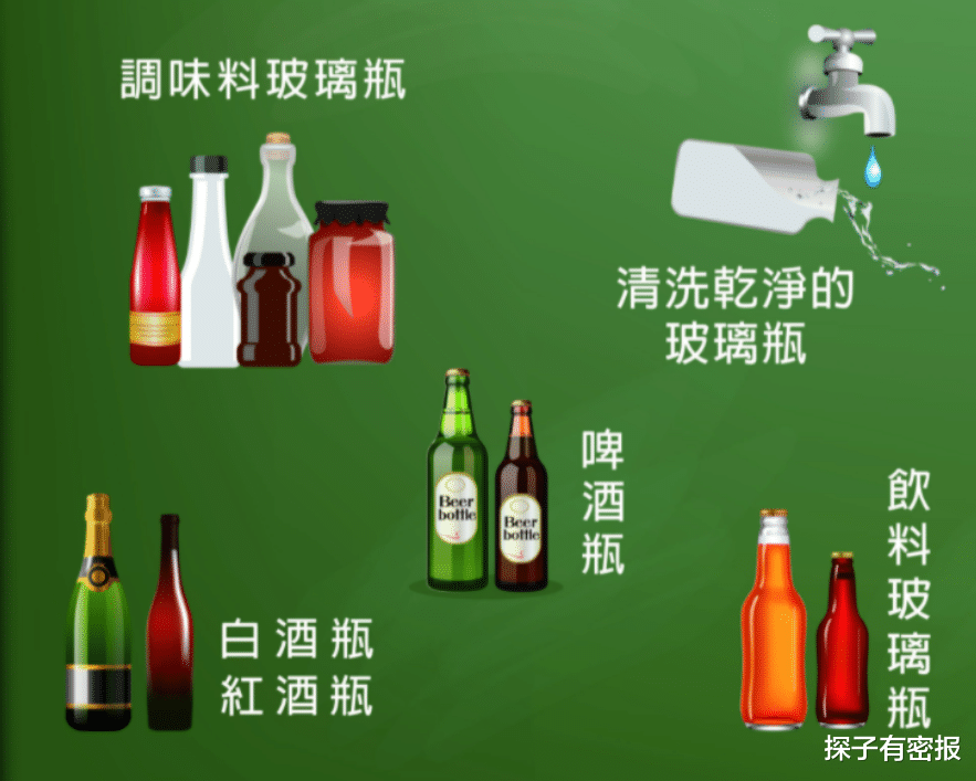 自然界中的一个玻璃瓶,可以存放多久?真能放200万年这么久吗?
