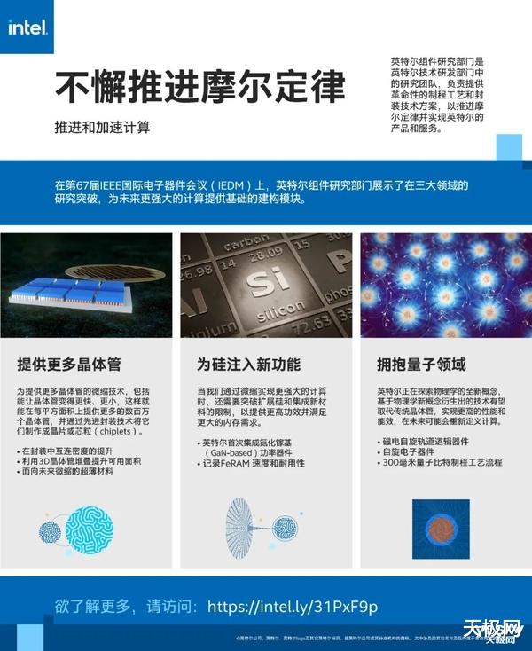 5G|英特爾展示三個關鍵領域創新 封裝密度提升10倍以上