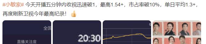贾乃亮|16岁成唱跳爱豆，4年后参演《小敏家》，他是贾乃亮的“王牌”？