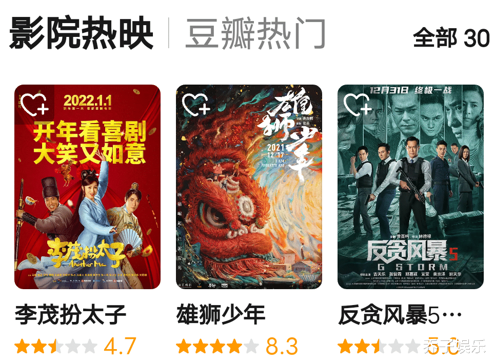 陈思诚|没一部能打的？黄渤6亿，古天乐4亿，马丽2亿，陈思诚“躺赢”