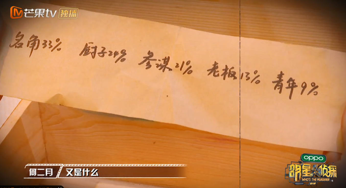 星辰大海才是他的归宿 明星大侦探《芒城风云》那个到处都有的标志，在片尾出现了，真的是个游戏吗