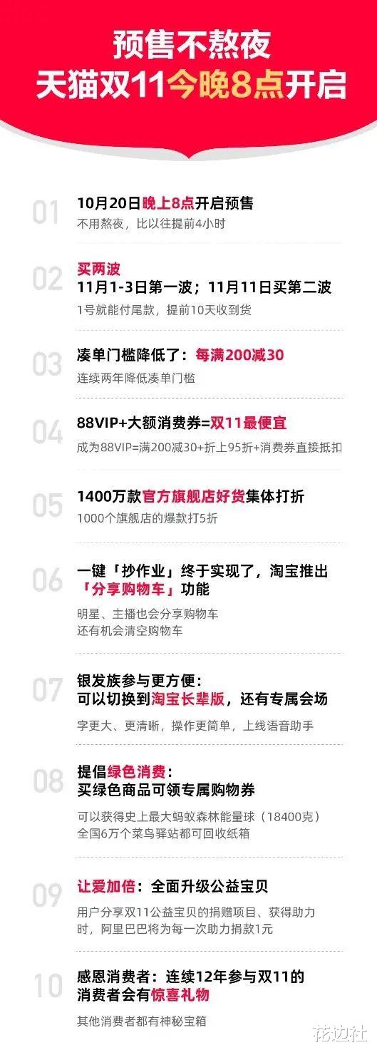 苹果|双11年年有，今年看点是什么？