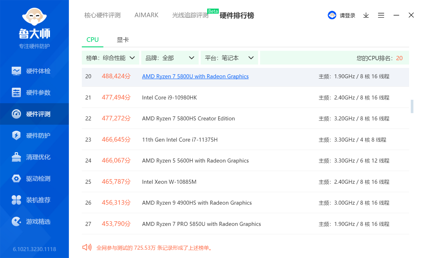 CPU|稳定持续的战斗力输出，惠普战66四代锐龙版实测