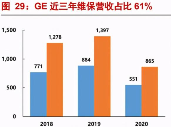 高盛 中国股市：能与茅台平起平坐的军工4大龙头股，军工蓝海市场开启！