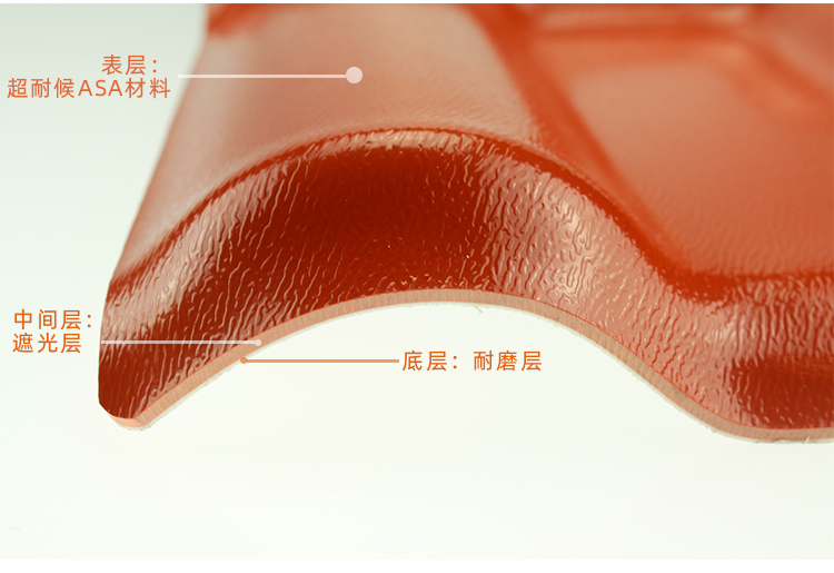 星发树脂瓦|环保高端屋面建材——合成树脂瓦的性能优势