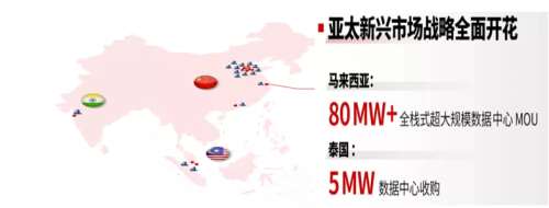 idc|秦淮数据：超级IDC出海