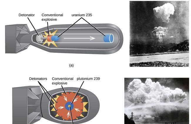 爱因斯坦 爱因斯坦临终前，为什么要把手稿全都烧掉？真和彩虹计划有关吗？